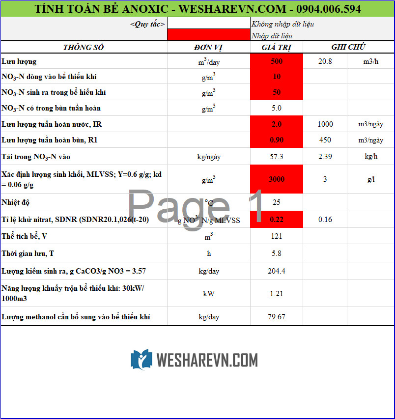 File tính toán bể anoxic