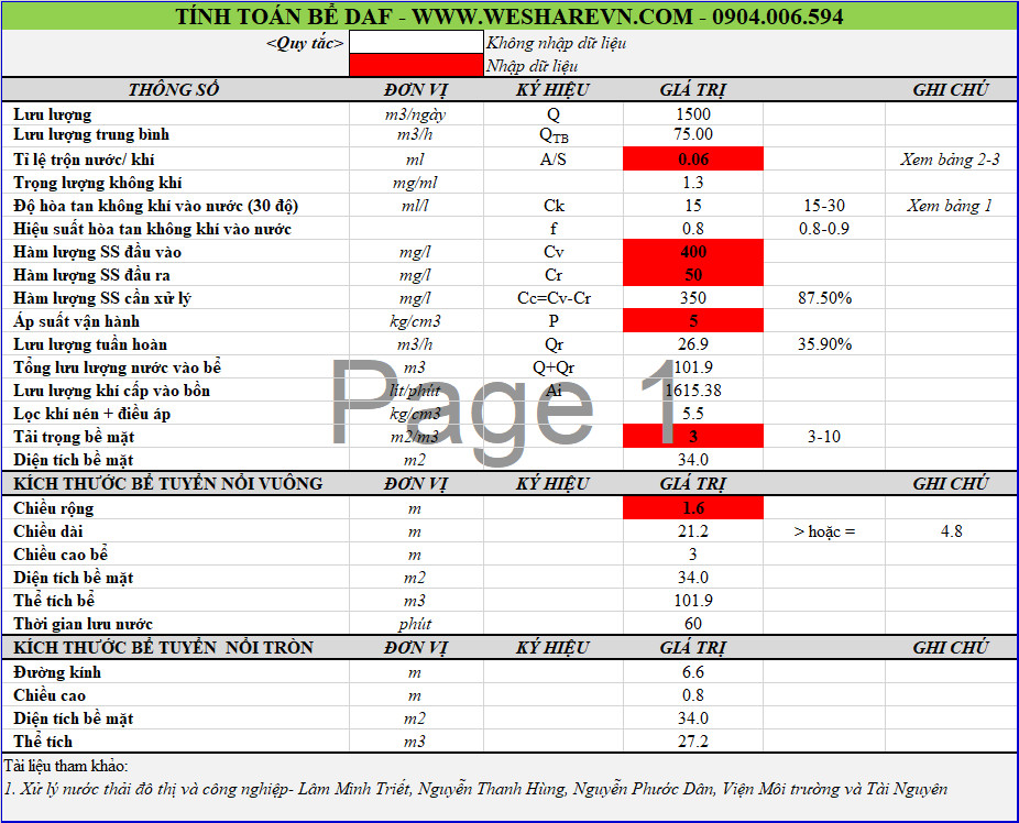 File tính toán bể tuyển nổi (DAF)