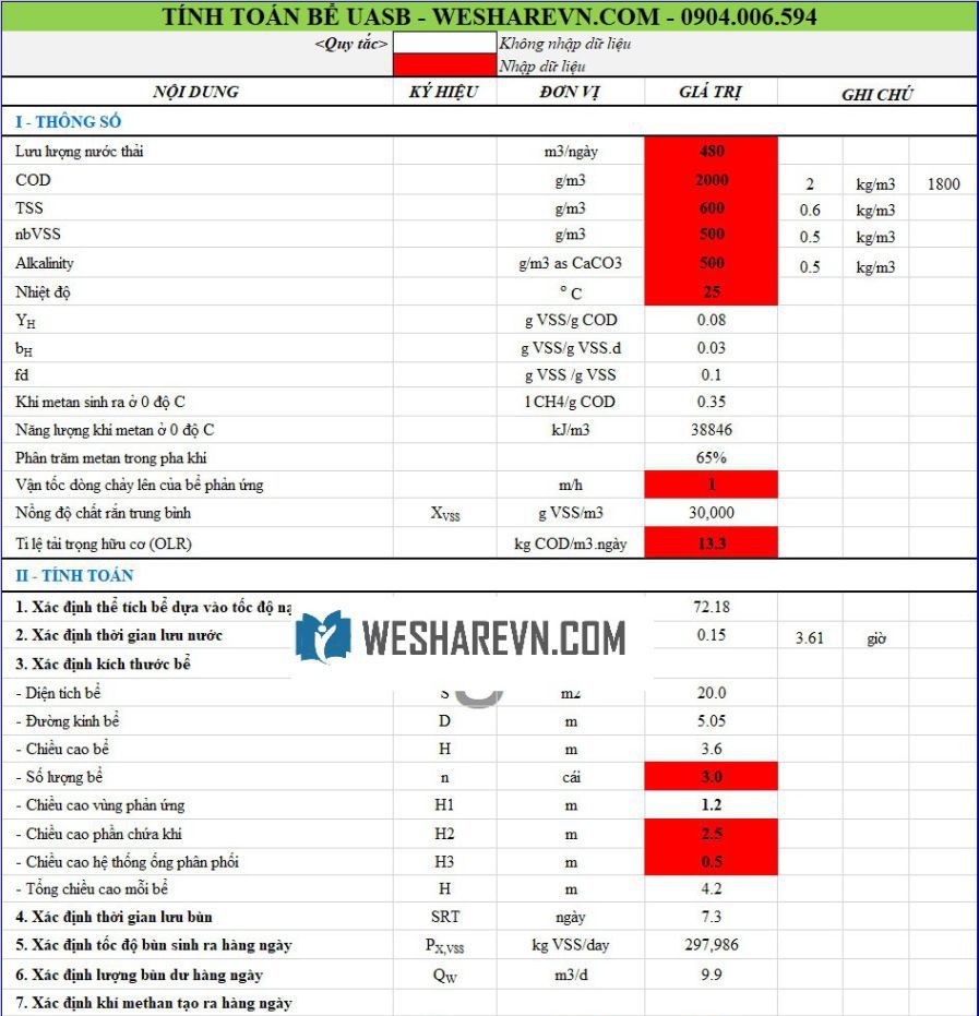 File tính toán bể uasb