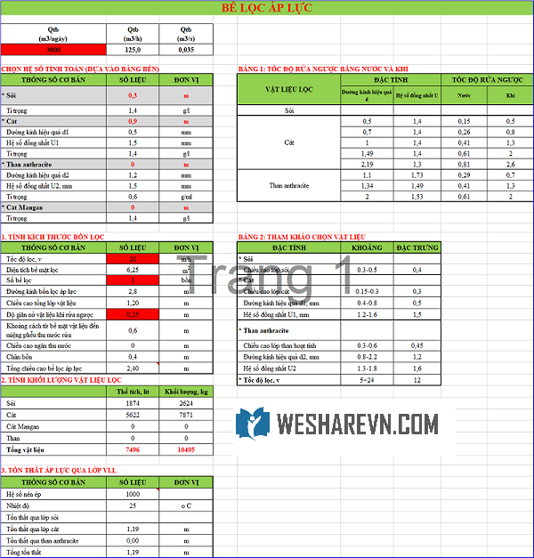 File tính toán bồn lọc áp lực