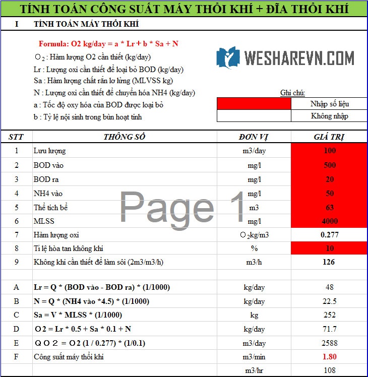 File tính toán công suất máy thổi khí